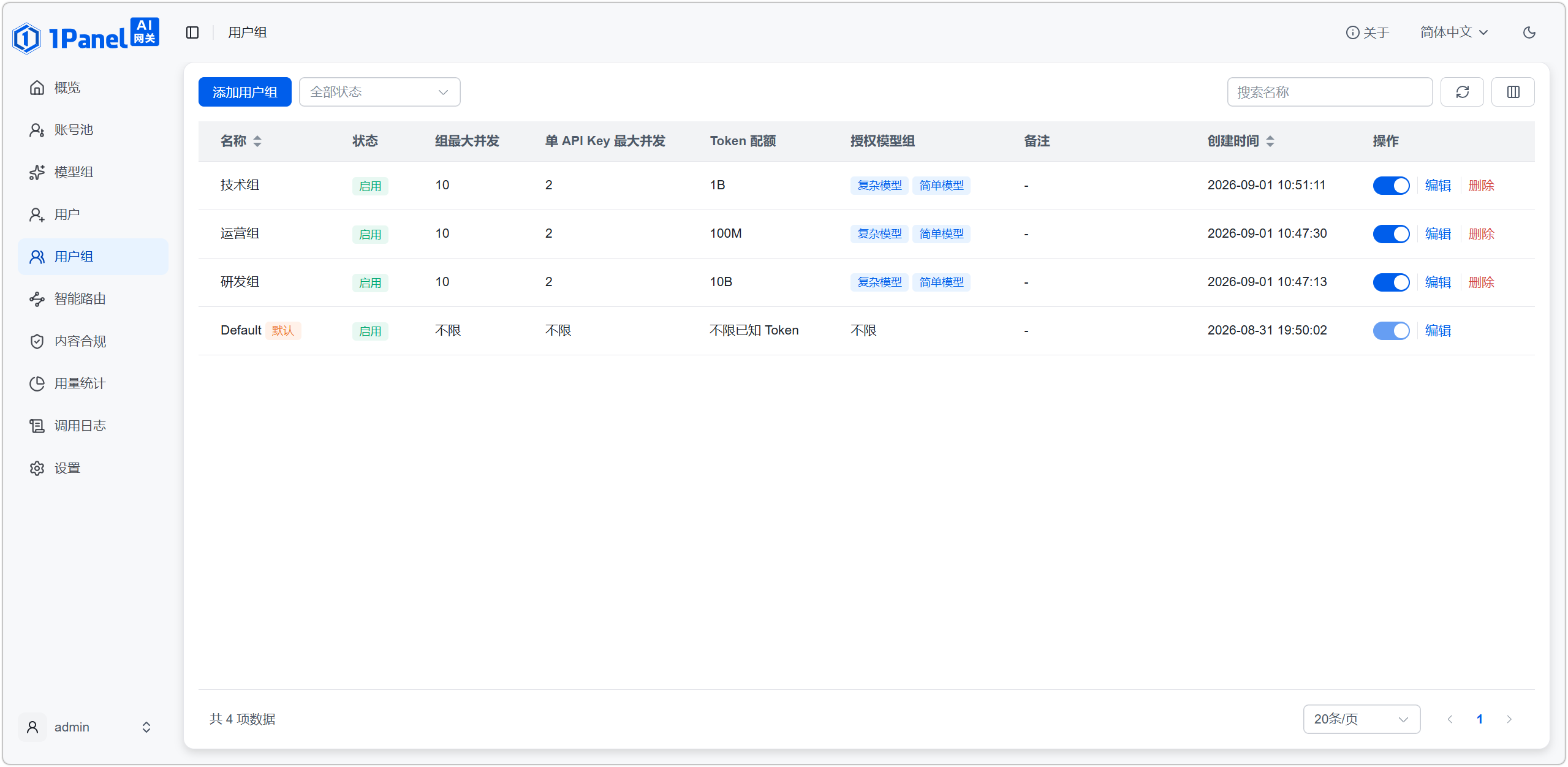 1Panel AI 网关支持席位管理与权限控制