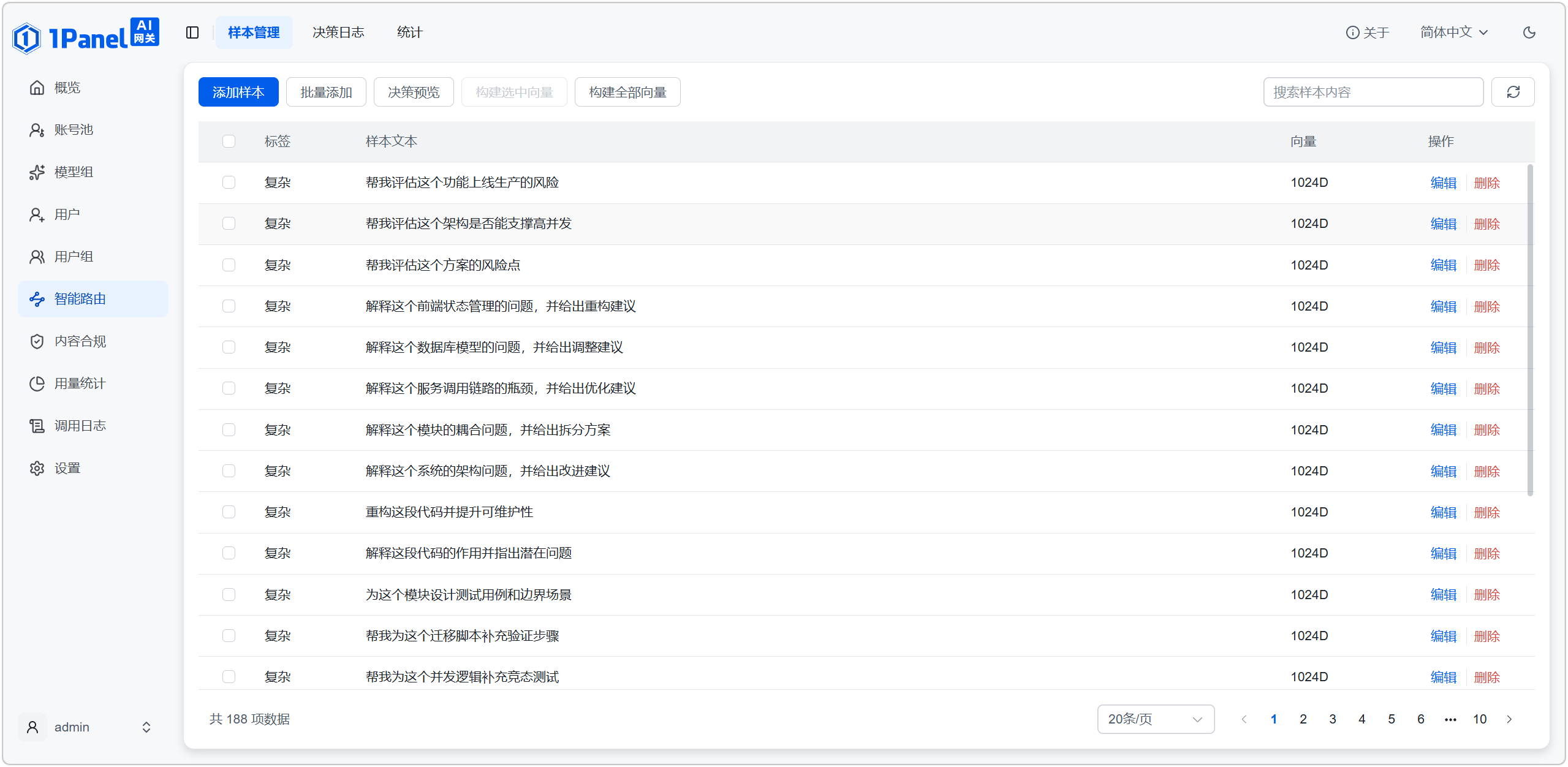 1Panel AI 网关智能路由样本管理页面