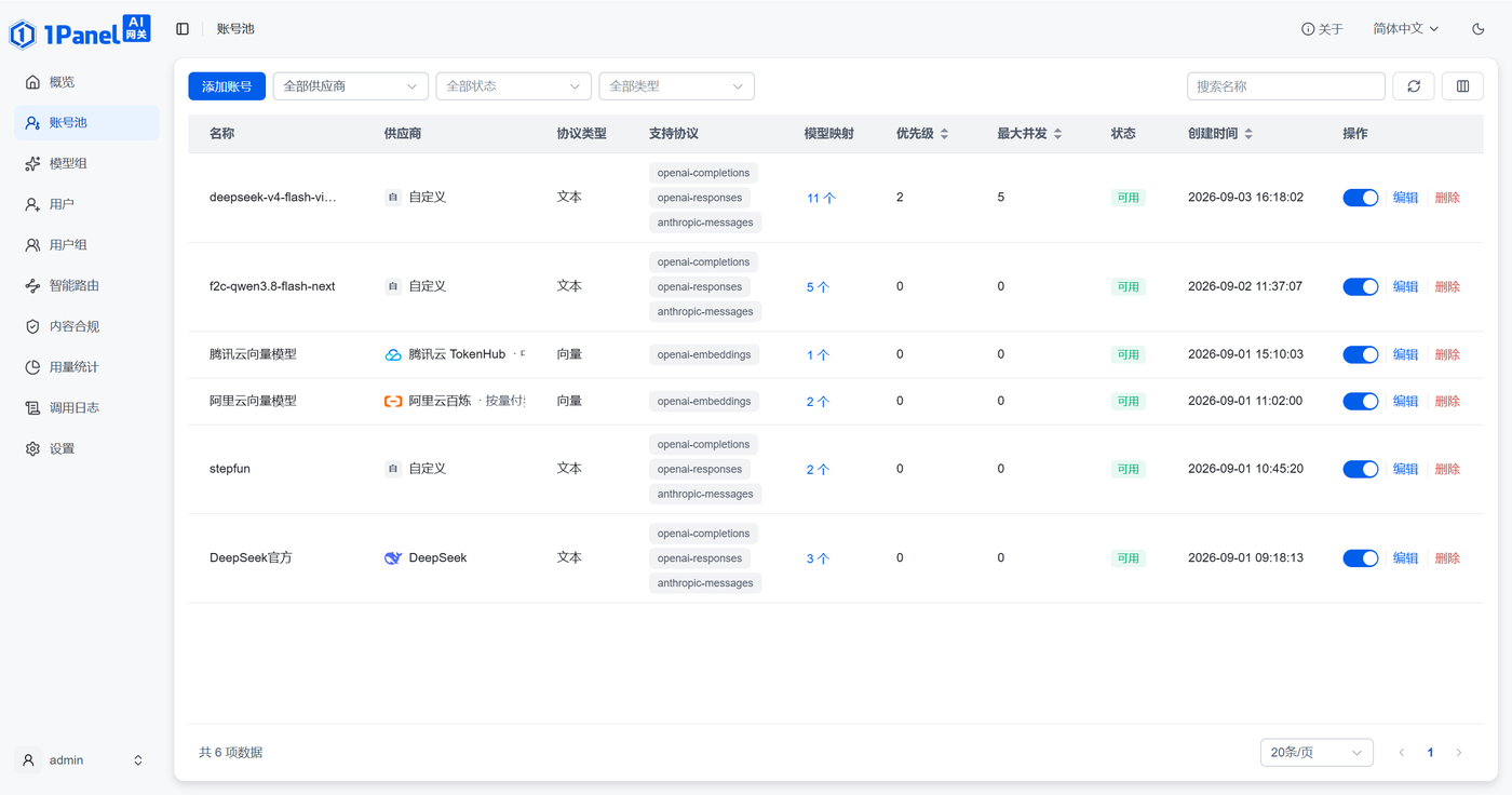 1Panel AI 网关添加上游模型账号
