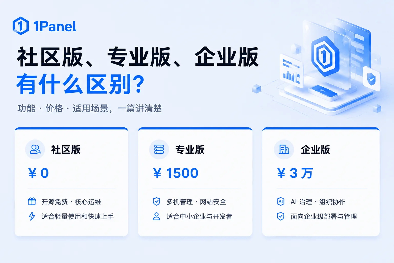 1Panel 社区版、专业版和企业版有什么区别？