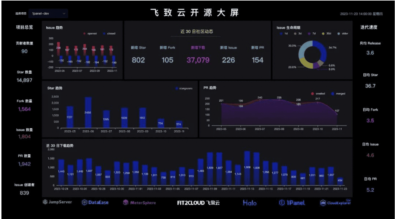 截屏2023-11-24 16.05.44.png