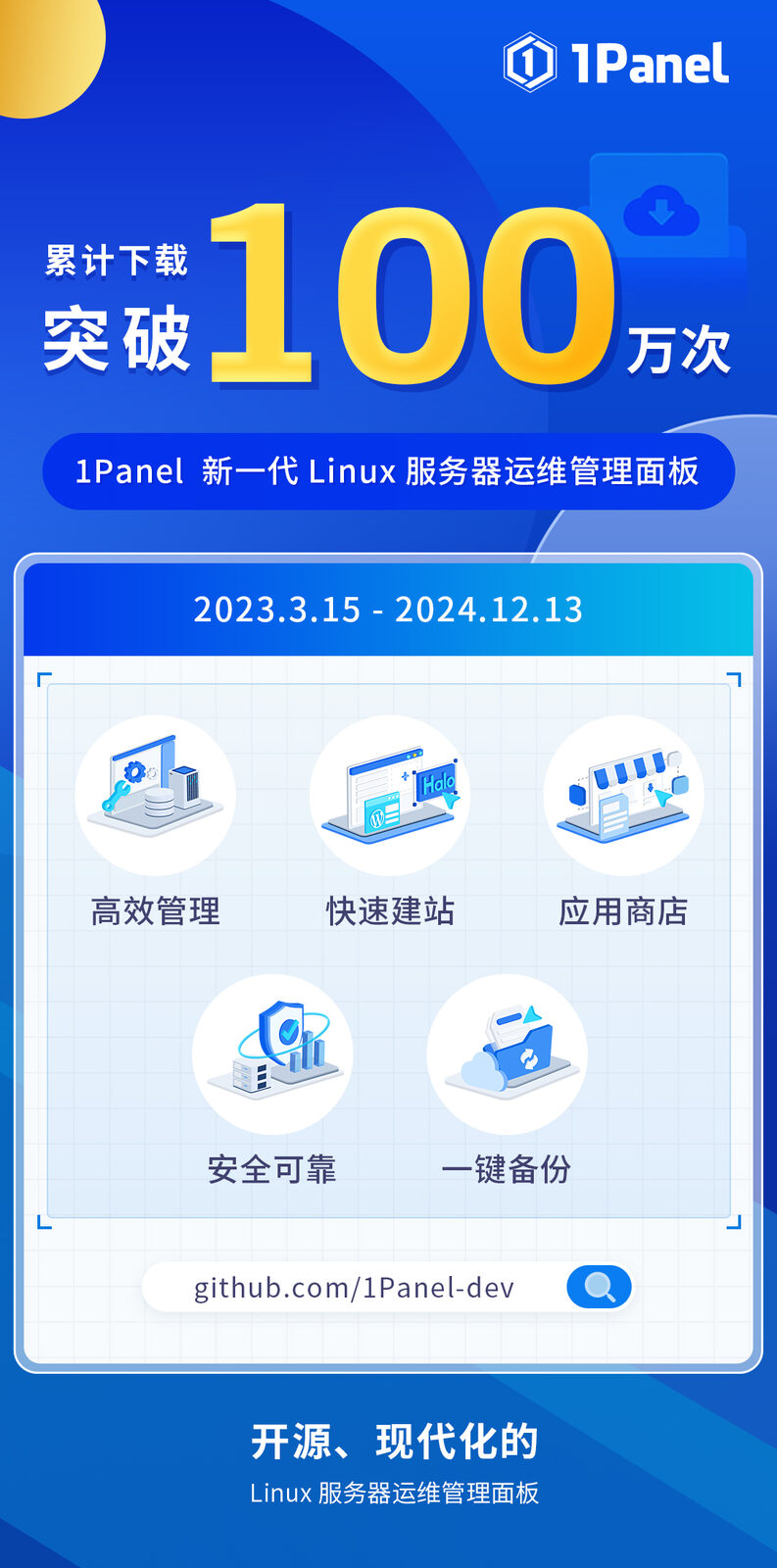 1Panel开源面板全平台下载总量突破1,000,000次！