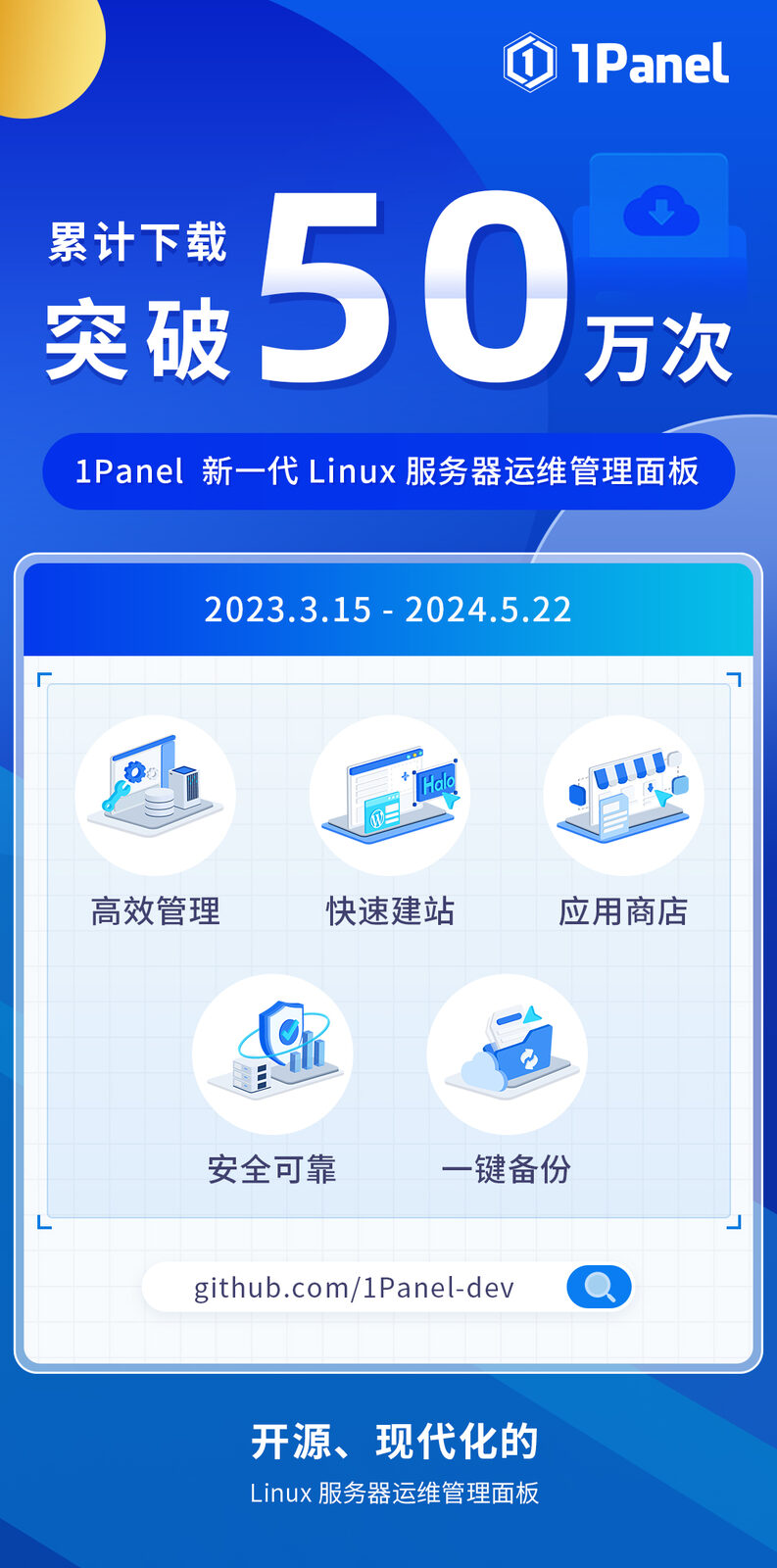 1Panel开源面板全平台下载总量突破500,000次！