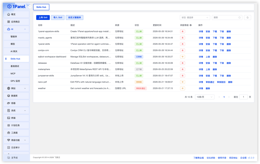 1Panel企业版Skills Hub操作界面