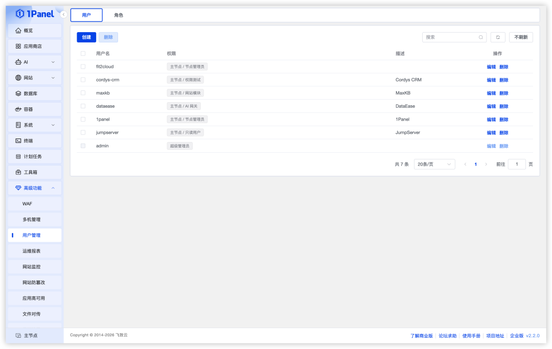 1Panel企业版用户管理界面