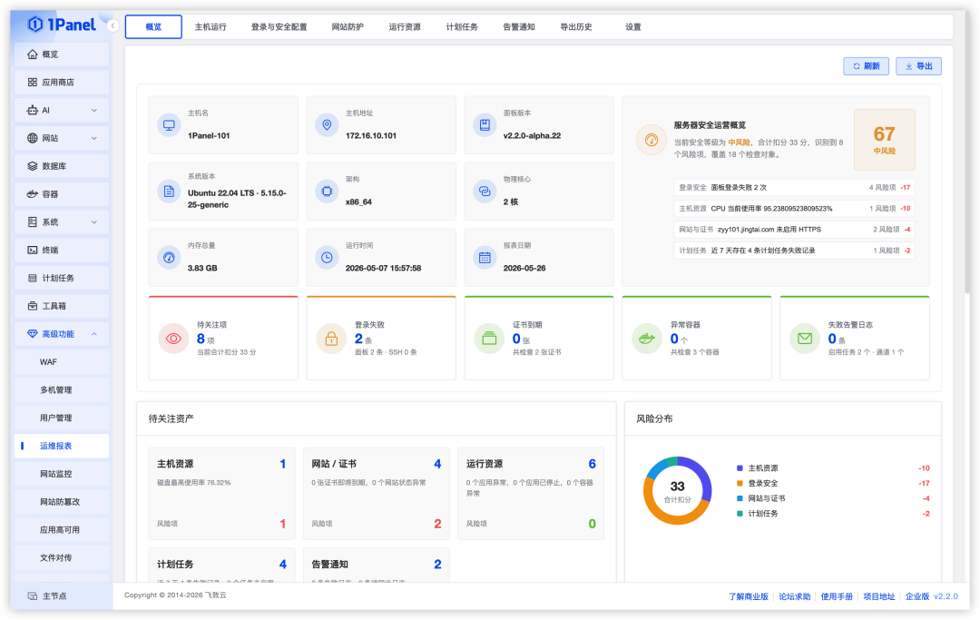 1Panel企业版安全运维报表