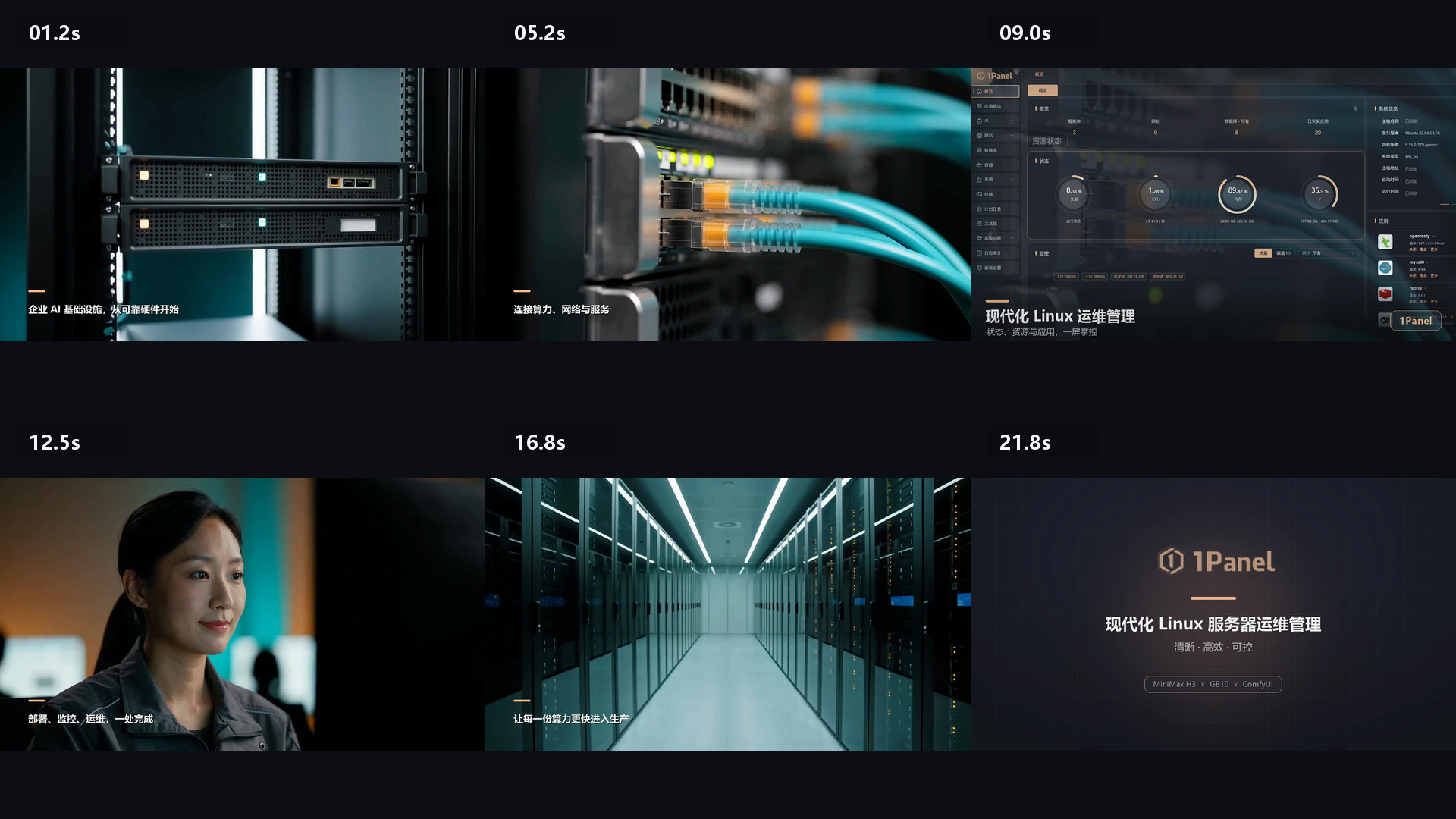 1Panel企业宣传短片成片截图