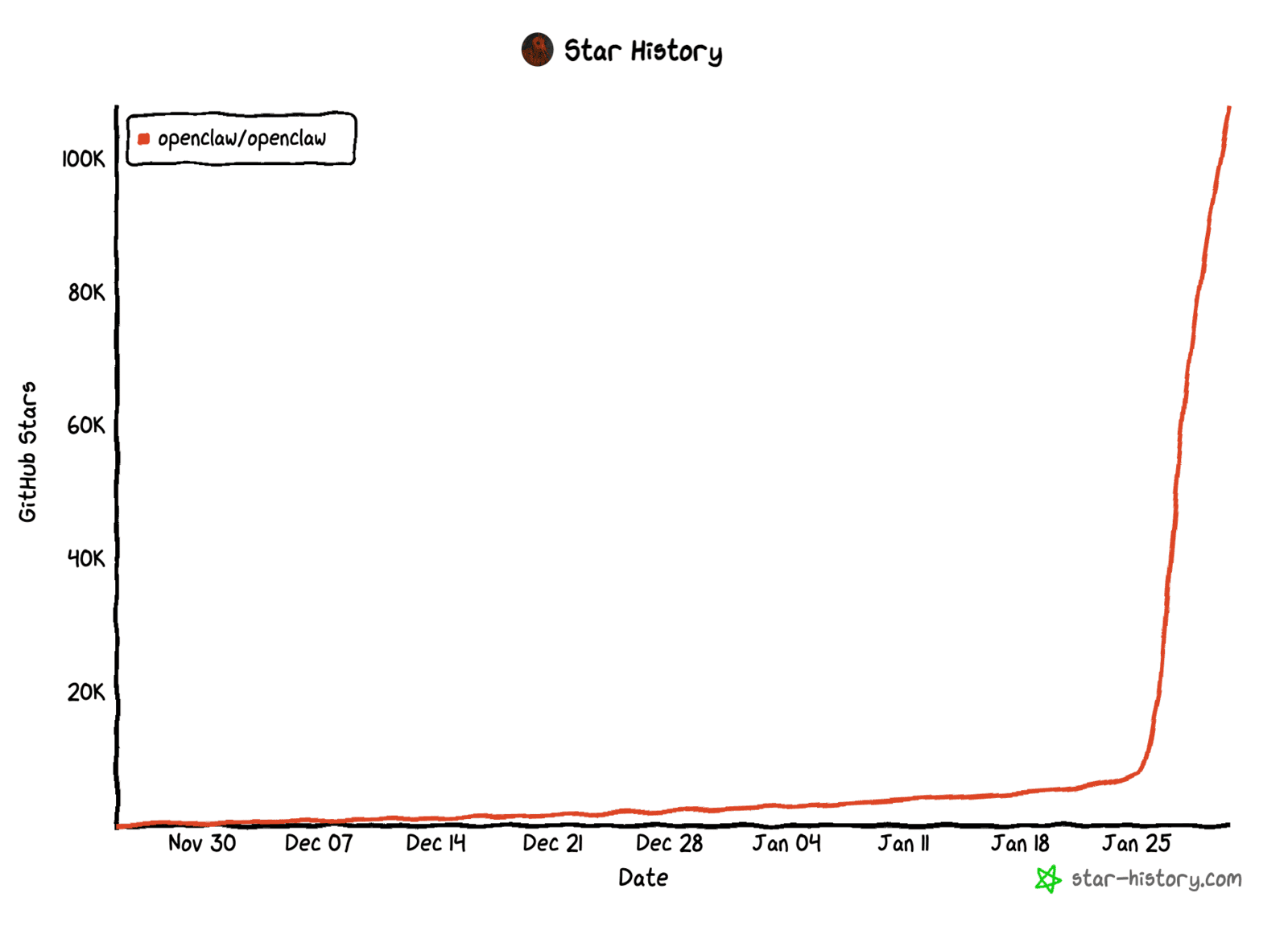 2-1Panel-AppStore_Trending.png