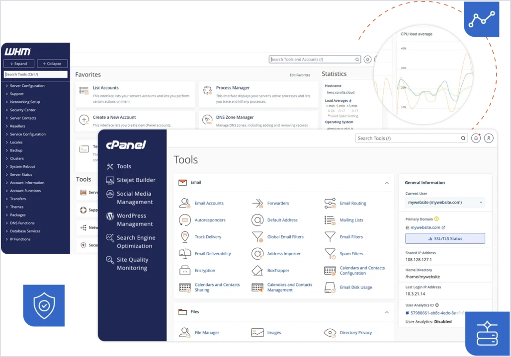图：cPanel & WHM 界面示意图（来源：cPanel 官网）