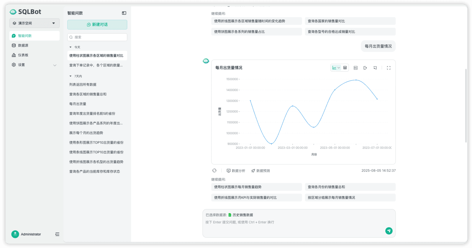 1Panel应用推荐：SQLBot开源智能问数系统