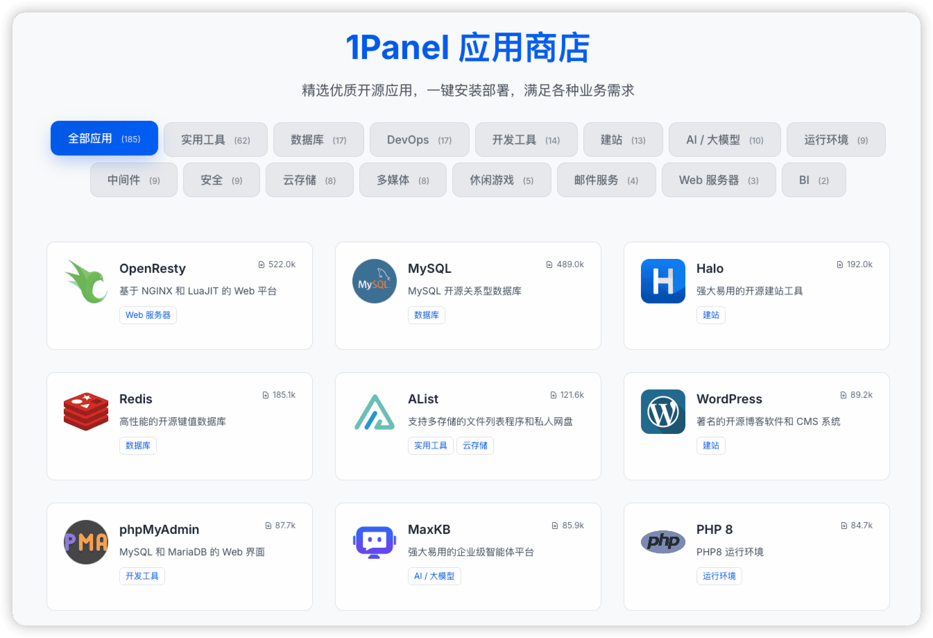 里程碑 | 1Panel开源面板GitHub Star数量突破30,000个！