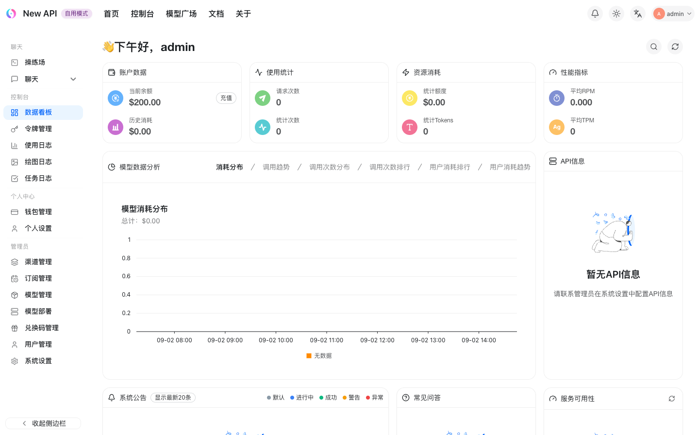 New API 后台数据看板界面