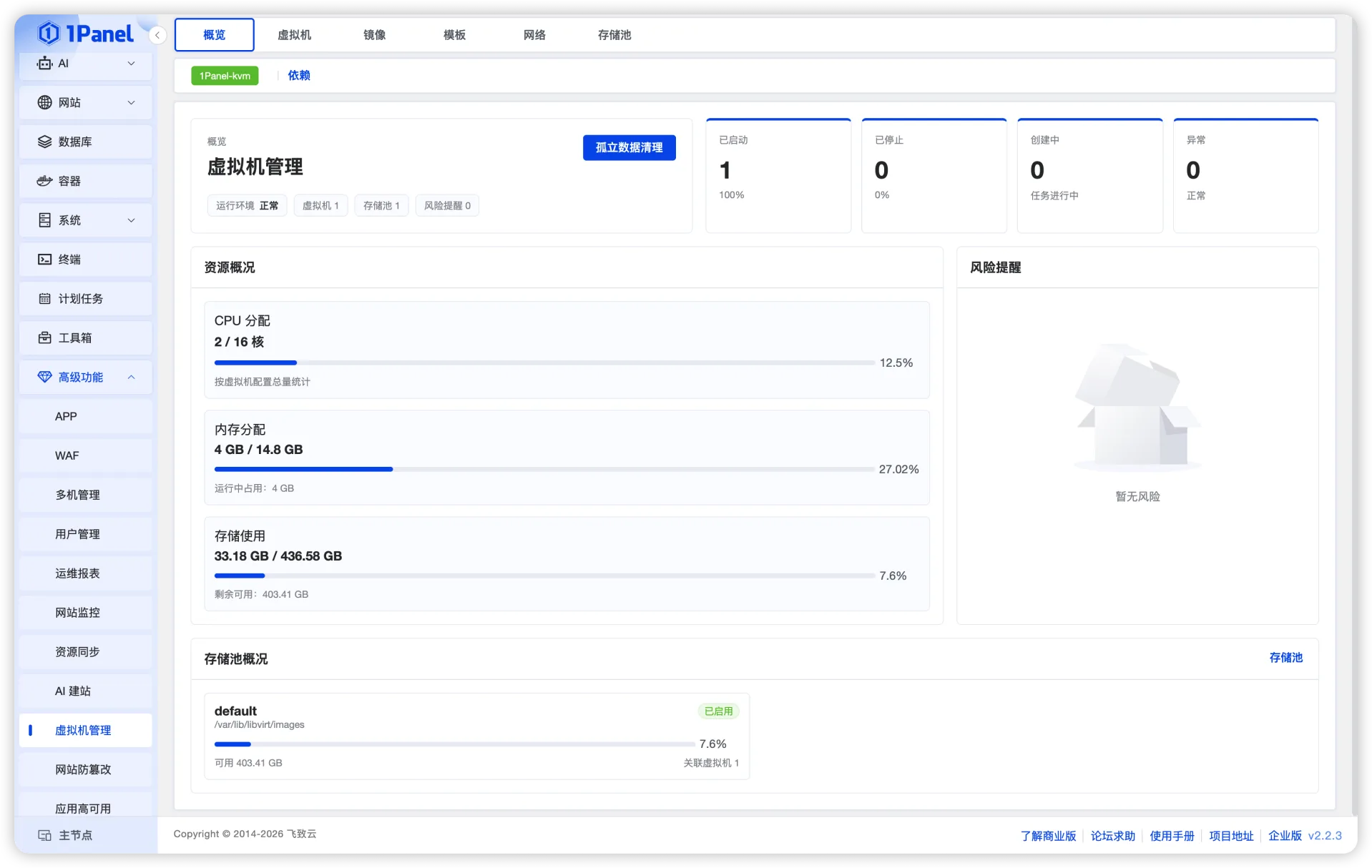 1Panel 企业版 KVM 虚拟机管理 Web UI 资源概览