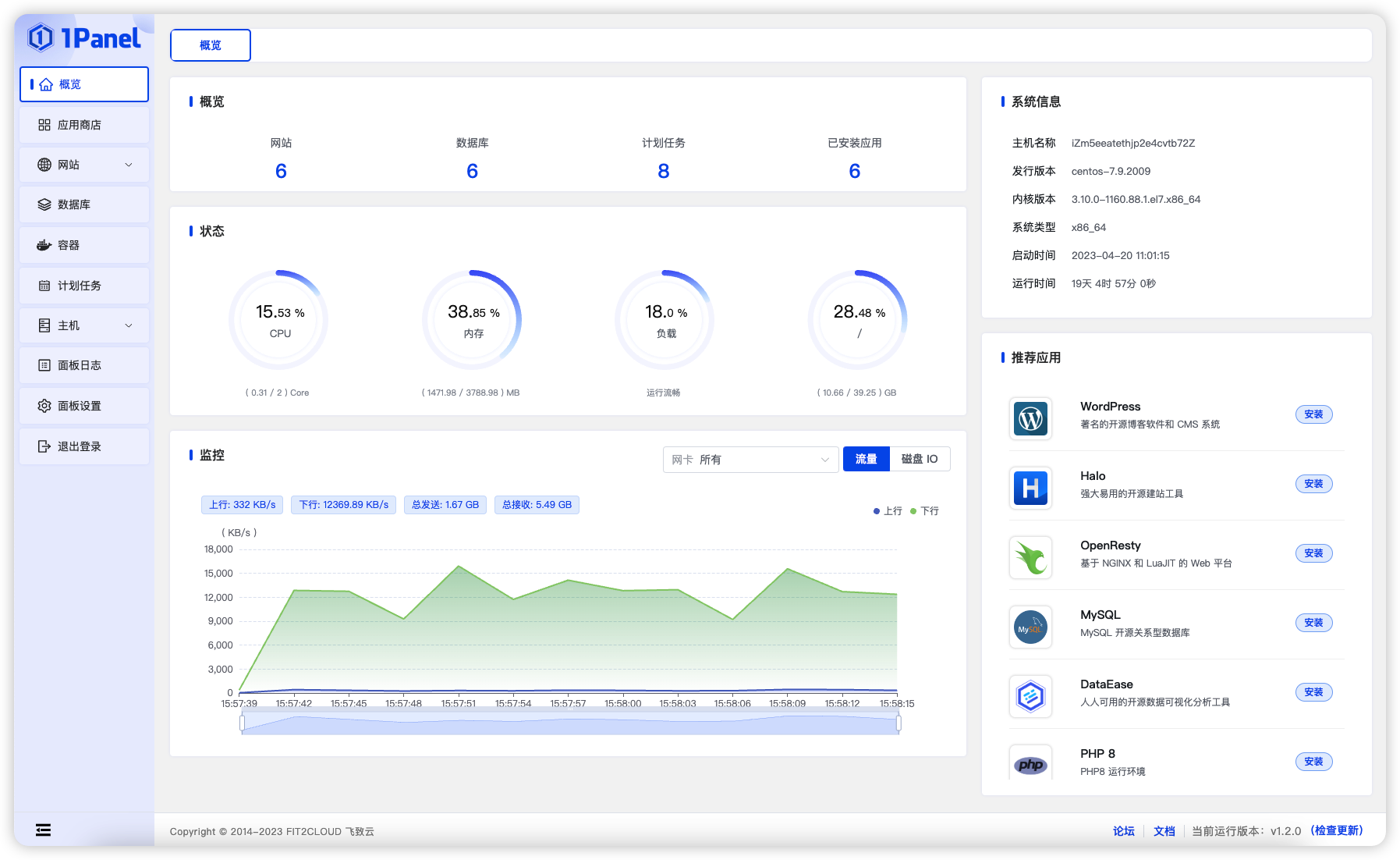  1Panel Docker